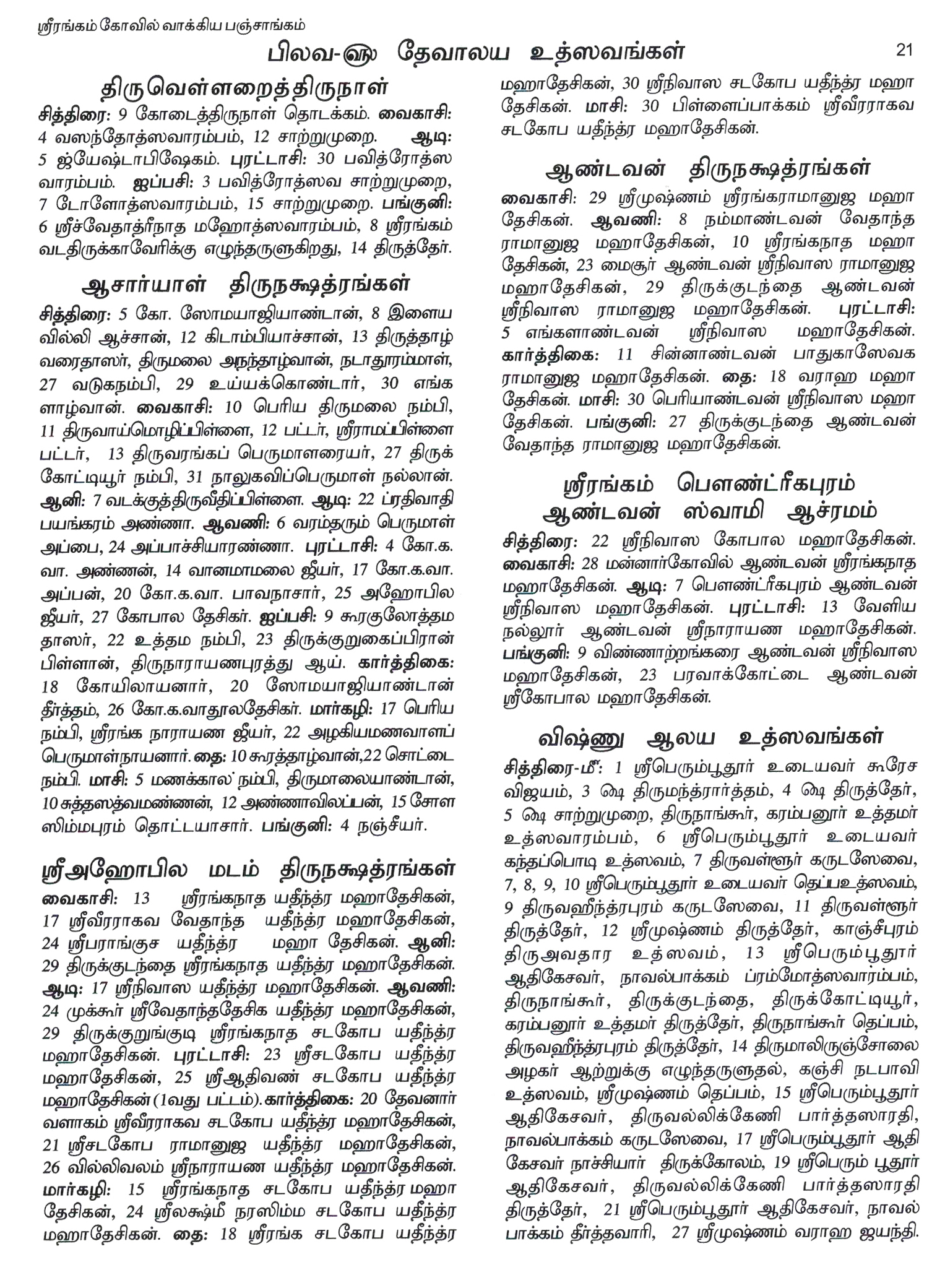 Panchangam